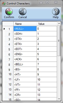 Control Characters