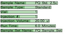 Keywordsafterselection