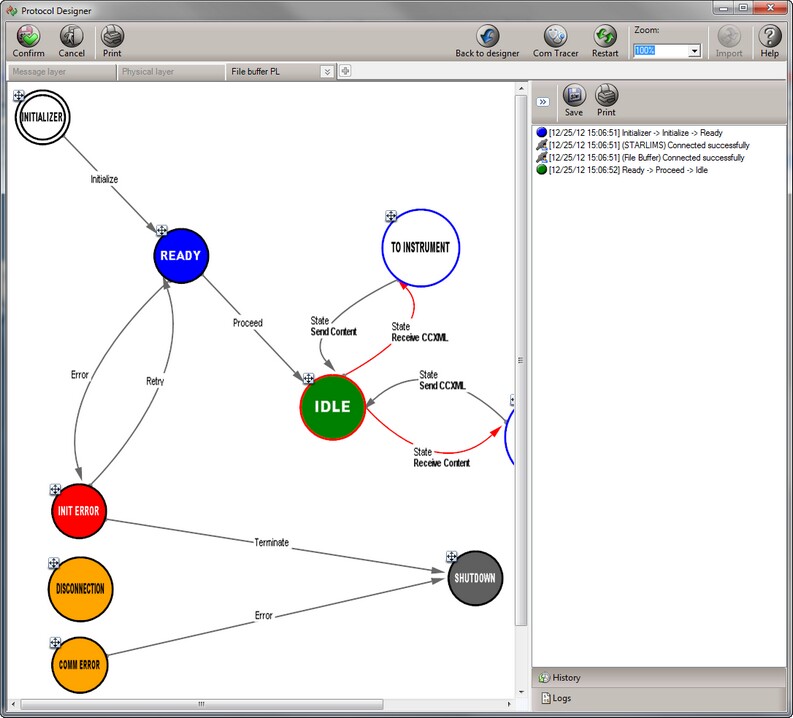protocol designer3