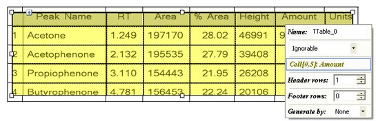 Table created