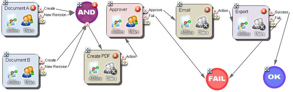 wf_Example2
